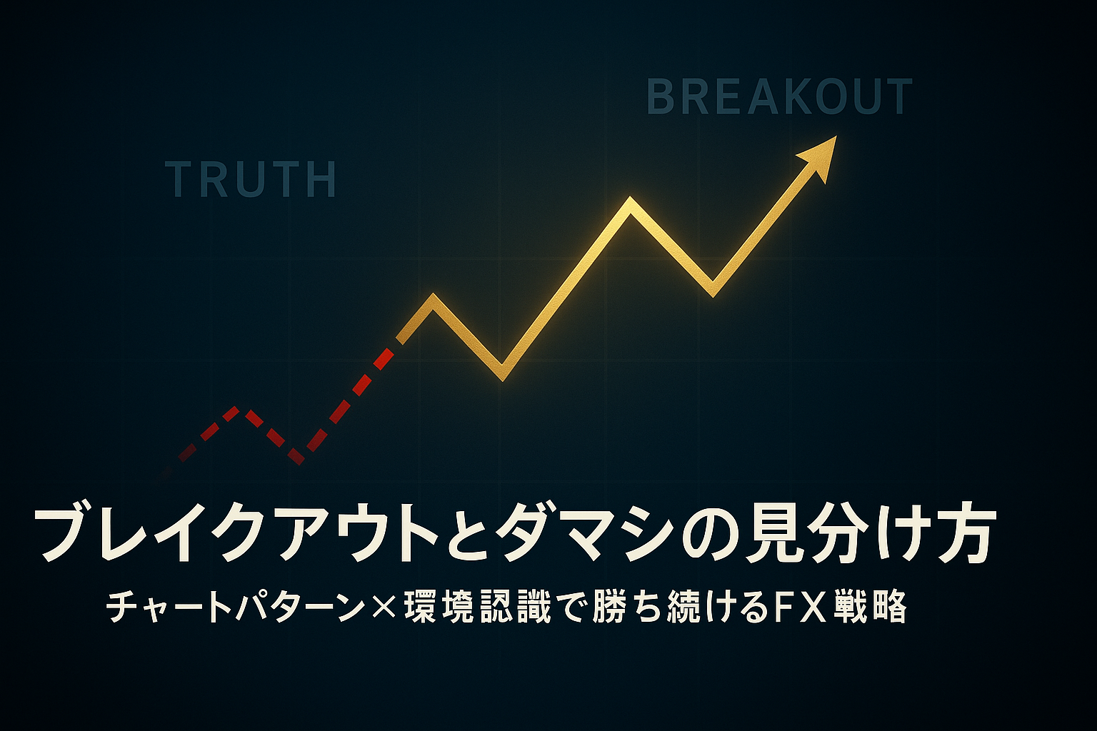 ネイビーブルーの高級感ある背景に、黄金の上昇チャートライン（ブレイクアウト）と赤い破線のダマシラインが交差する。 中央に柔らかな光が差し込み、相場の真実と錯覚を象徴するデザイン。